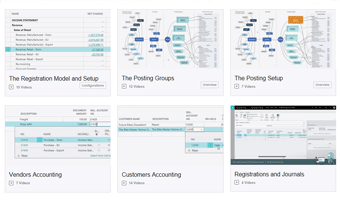 Learning path in Dynamics 365 Business Central