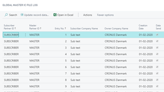 Global Master IC File Log in Dynamics 365 Business Central