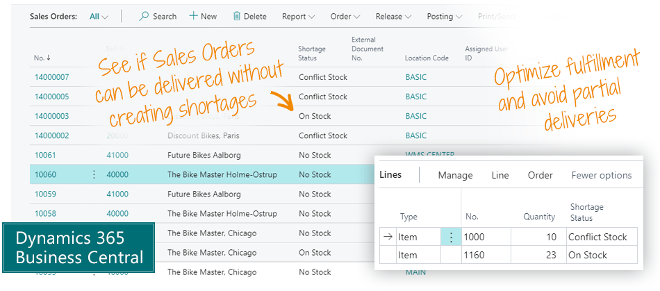 Shortage on Demand Orders for Microsoft Dynamics 365 Business Central