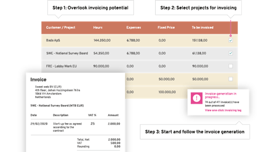 Automate invoicing with TimeLog for Dynamics 365 Business Central
